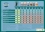 TABLA CULTIVO AQUA